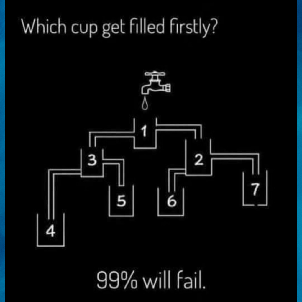 Which Cup Get Filled Firstly