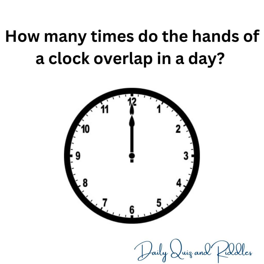 clock overlap
