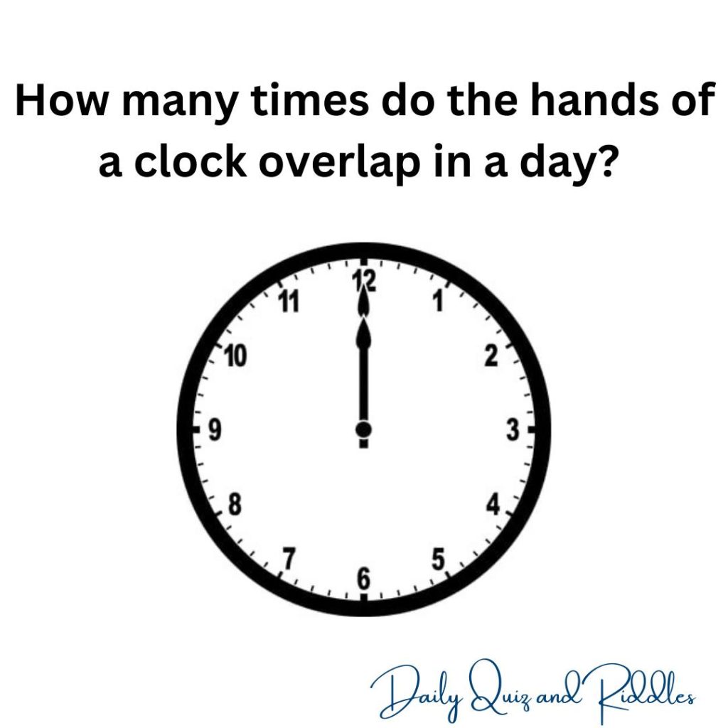 How many times do the hands of a clock overlap in a day? Daily Quiz