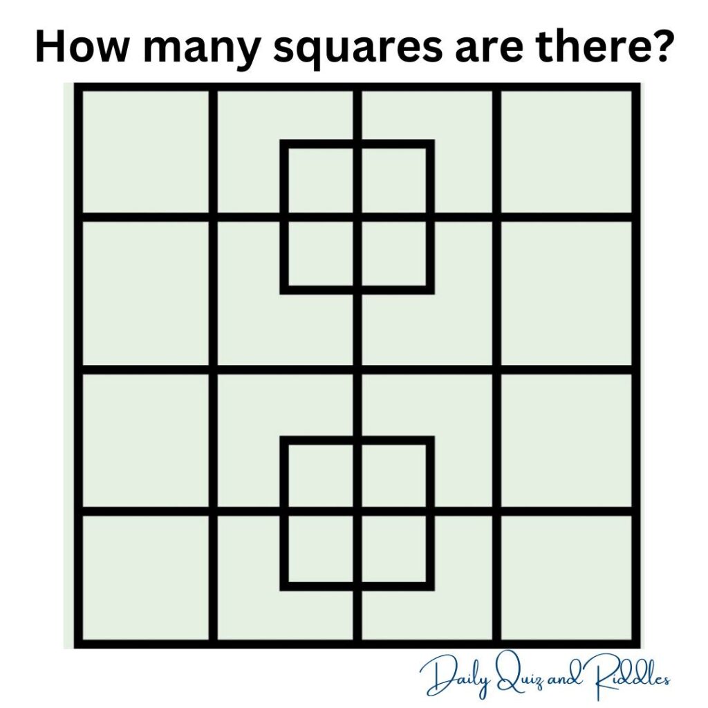 squares count