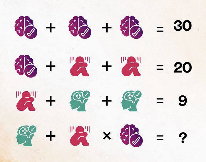Solve the Math Quiz