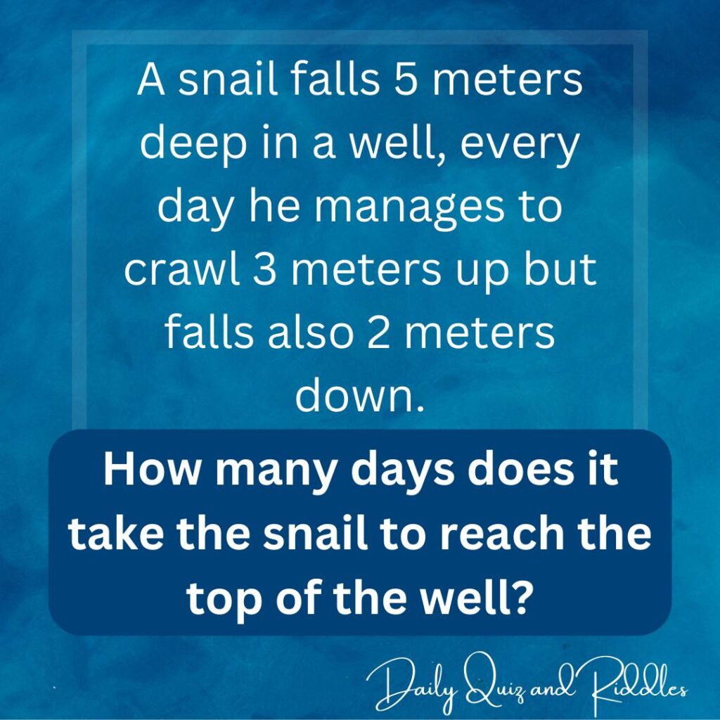 How many days does it take the snail to reach the top of the well?