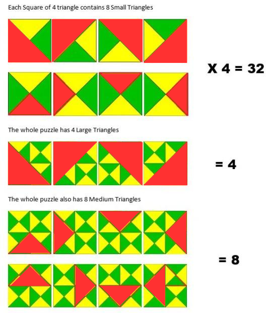 How many triangles are in this picture? Daily Quiz and Riddles