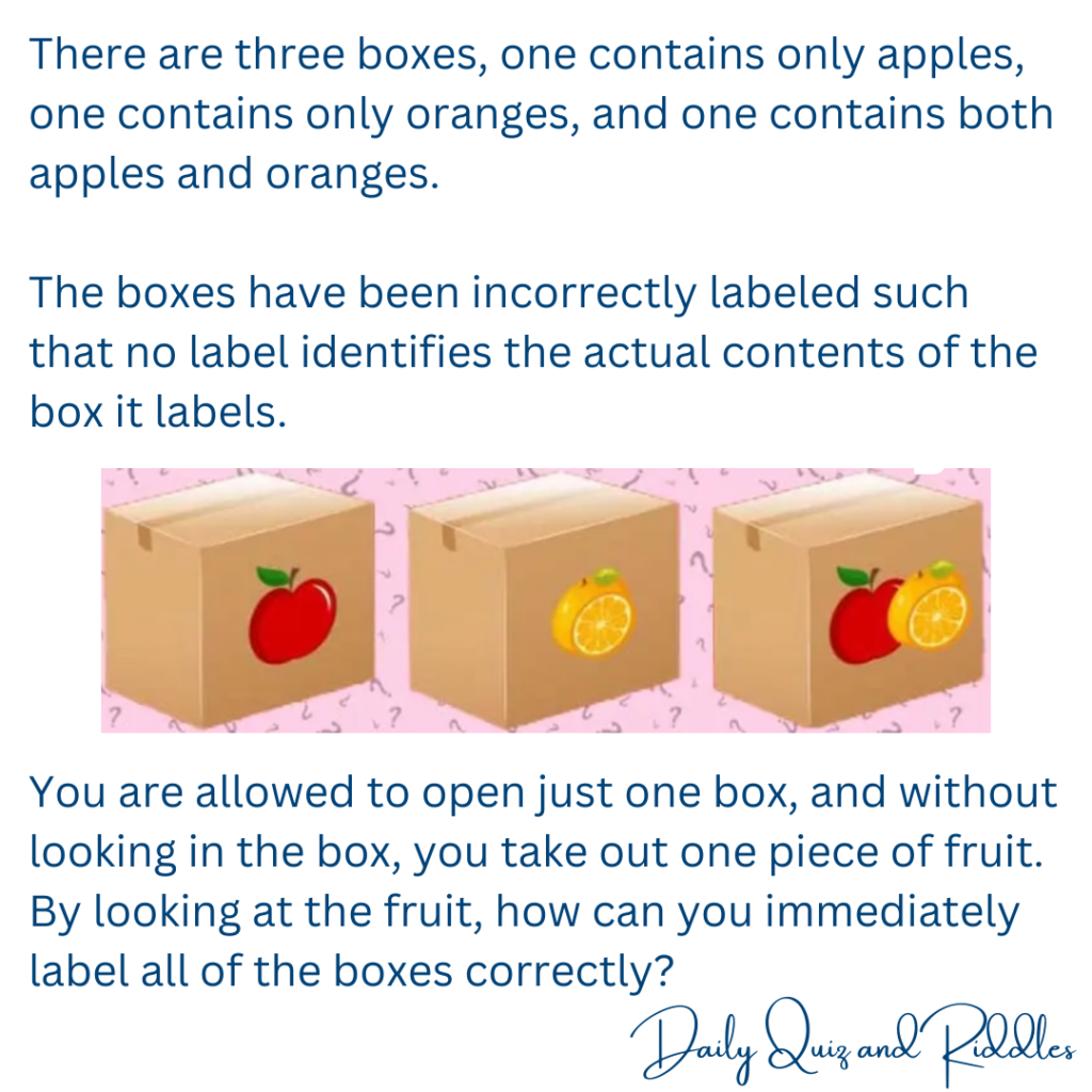 boxes of apples and oranges