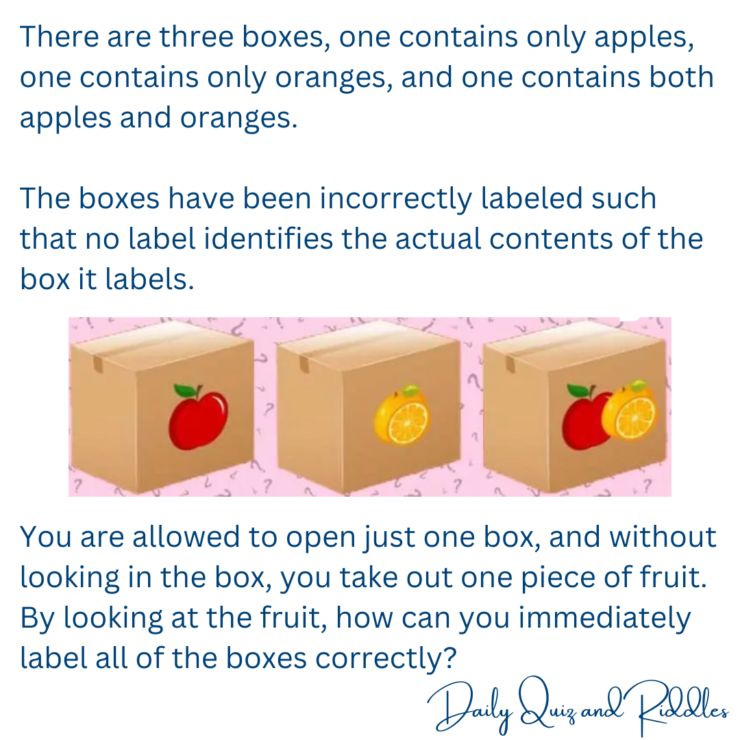 Apple Interview Three Boxes of Apples and Oranges Daily Quiz and Riddles