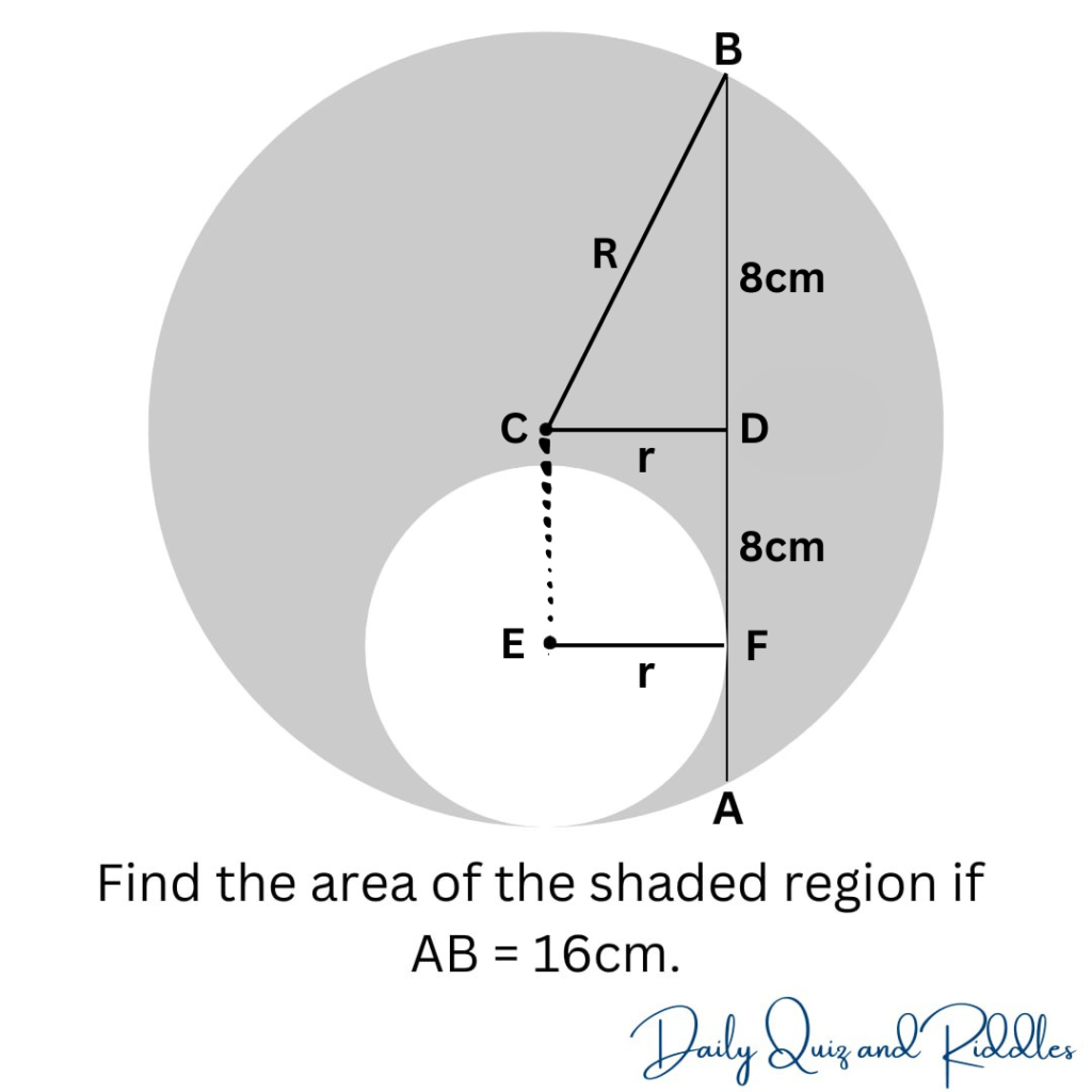 Find the area of the shaded region if AB is 16cm.