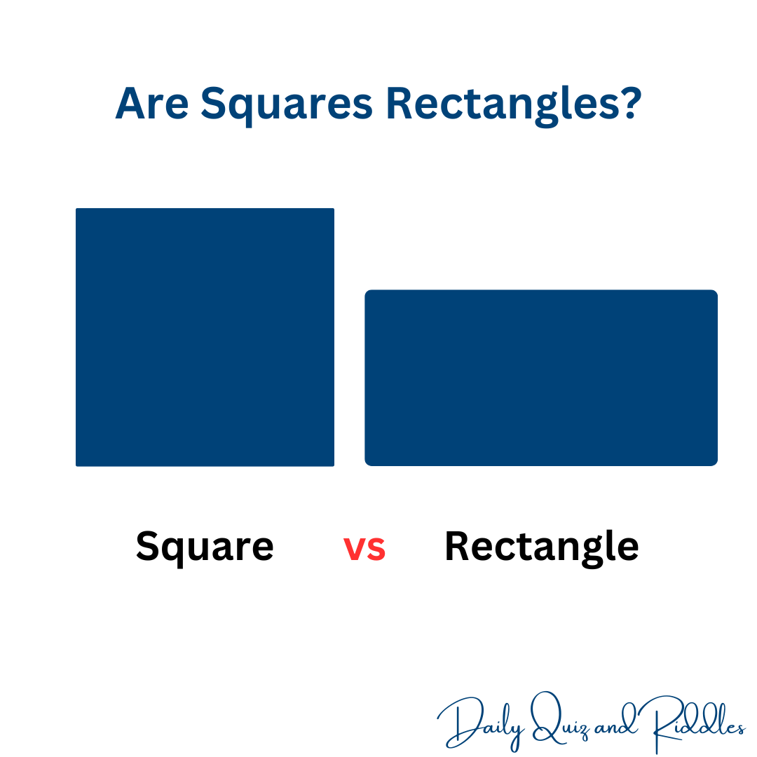 Are Squares Rectangles Daily Quiz And Riddles   The Sea Soothes My Soul 