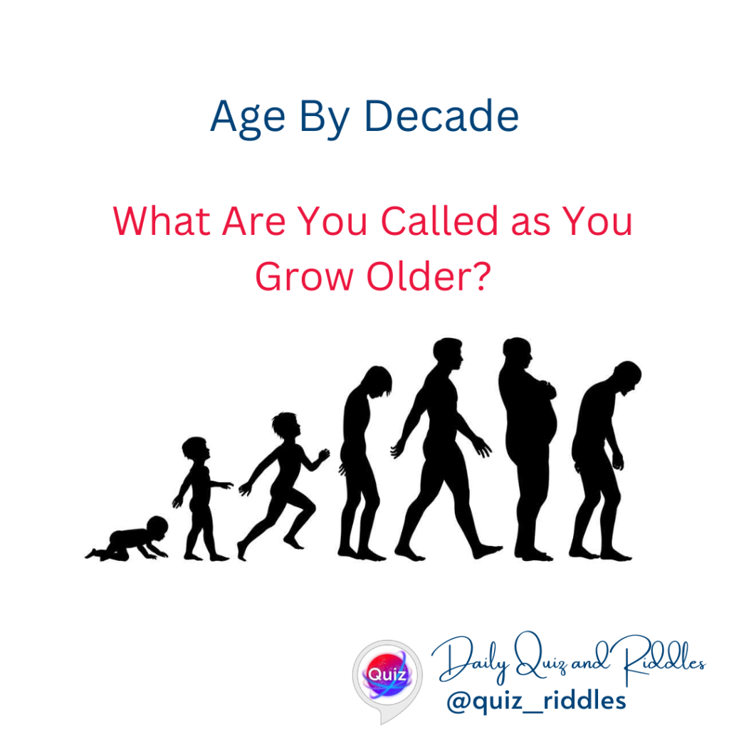 What Are You Called as You Grow Older?